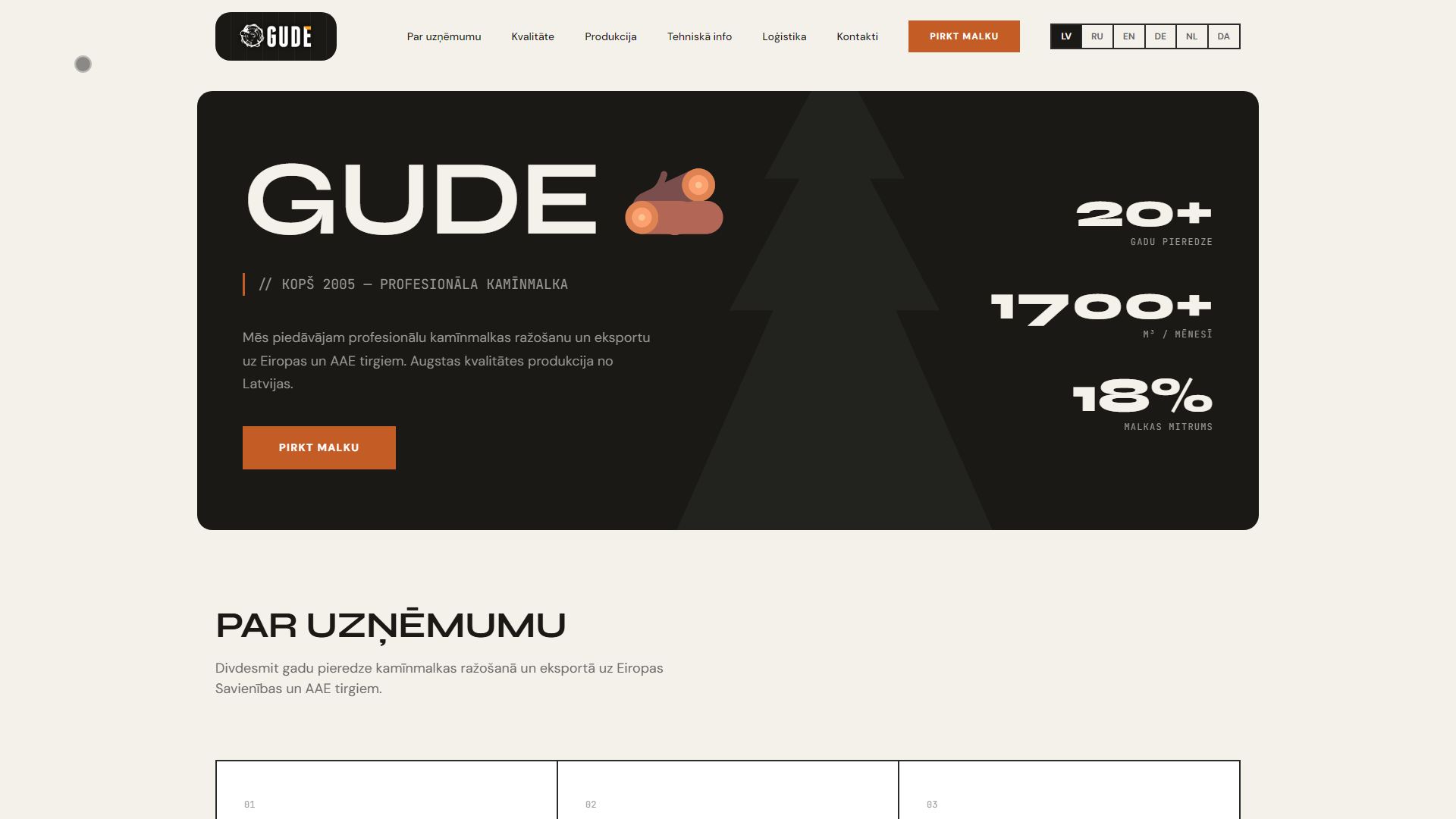 Gude.lv